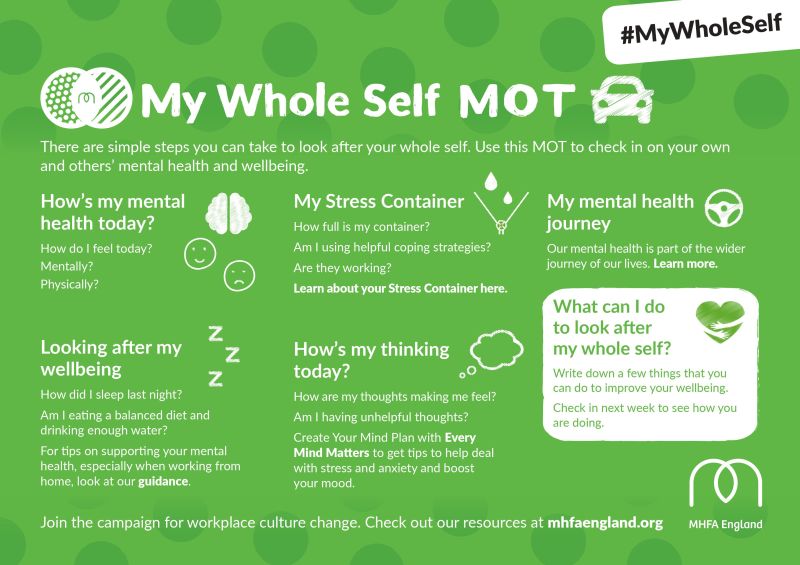 Mental Health MOT